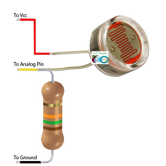 IoT ready light sensor