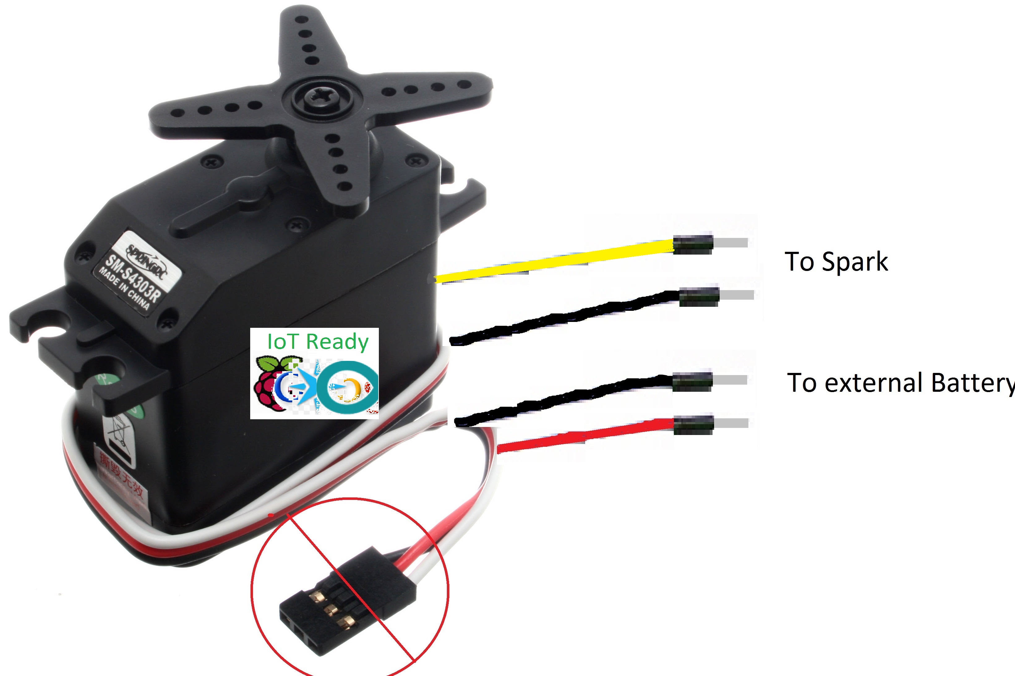 IoT ready Servo